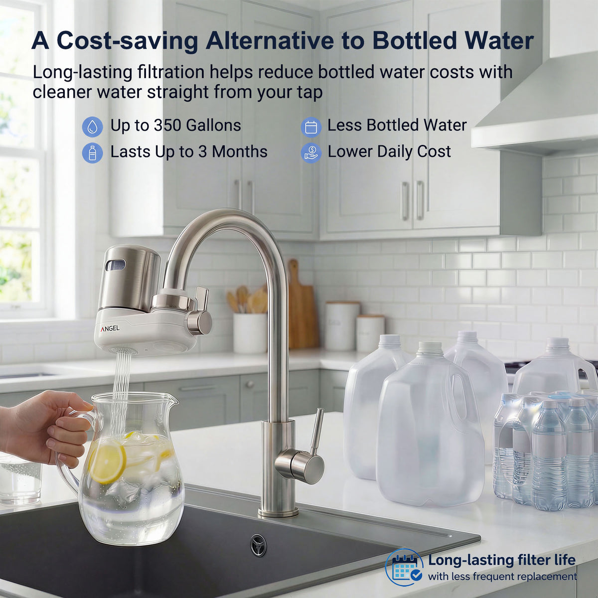 ANGEL CF30 Water Filter for Sink Faucet, Faucet Mount Water Filtration System, Reduces 98% Chlorine, Lead & Rust, SGS Tested, Easy Install, 350 Gallons Long-Lasting for Kitchen & Bathroom (Rose Gold)