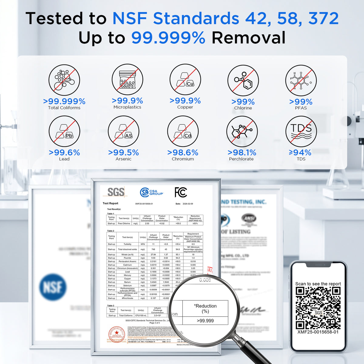 ANGEL X2 Tankless Reverse Osmosis Water Filter System, 700GPD, Removes 99% PFAS, Tested to NSF/ANSI 58, 42 & 372 Standards, 2.5:1 Pure to Drain, Reduce Chlorine, TDS, Under Sink RO System with Faucet