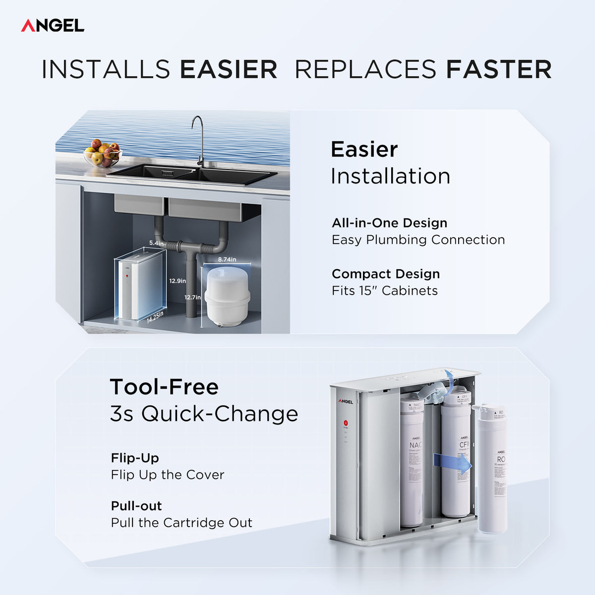 ANGEL X1 Reverse Osmosis Water Filter, 7-Stage Under Sink Water Purifier, 3-Year Long-Lasting RO Water Filtration System, 2:1 Pure to Drain, Reduces PFAS/PFOS, Compact & Easy to Install, Lead-Free